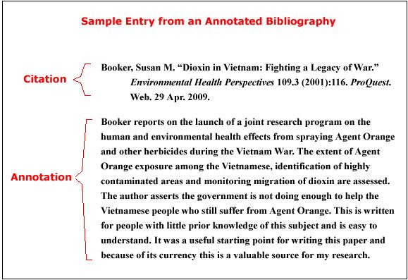 how do you write an annotated bibliography example