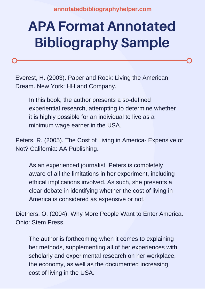 history annotated bibliography example