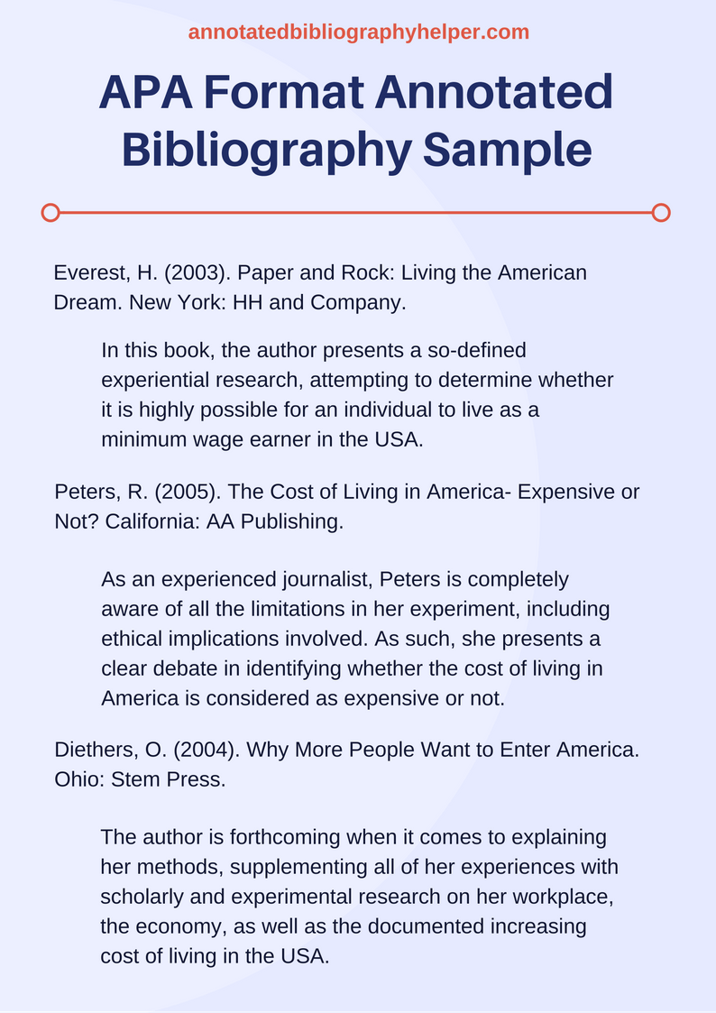 How To Write An Annotated Bibliography Step by step With Examples