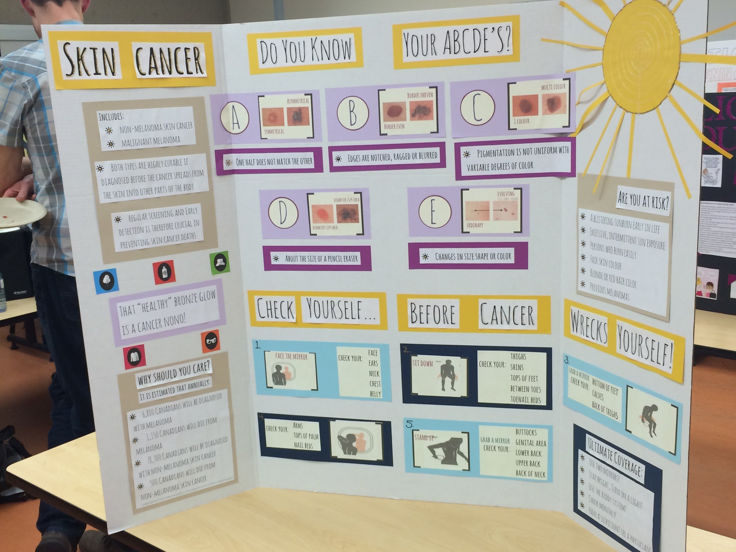 creative presentation ideas for nursing students